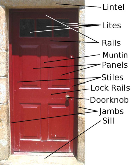 Panel door diagram